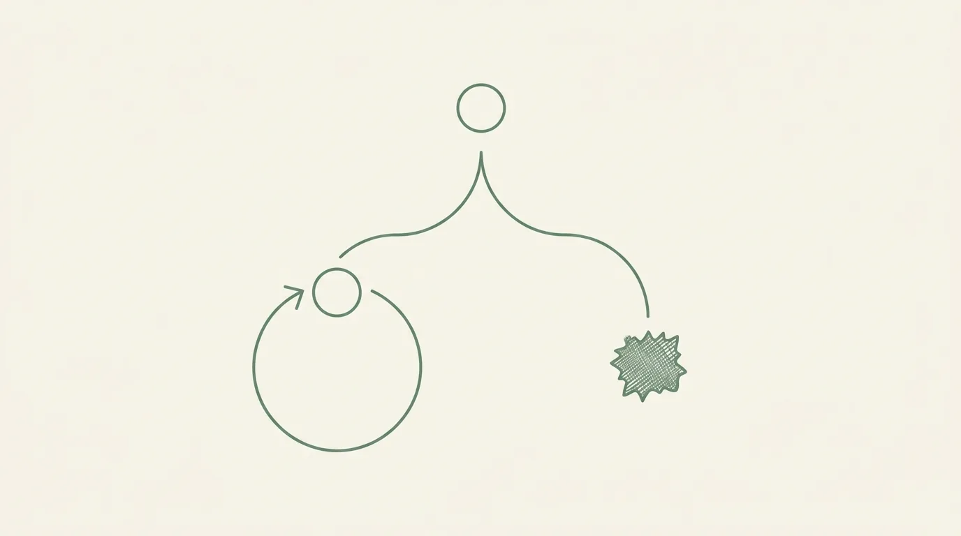 A single line descending from a circle and splitting in two. The left branch runs into a closed loop that returns on itself; the right branch ends in a jagged burst.